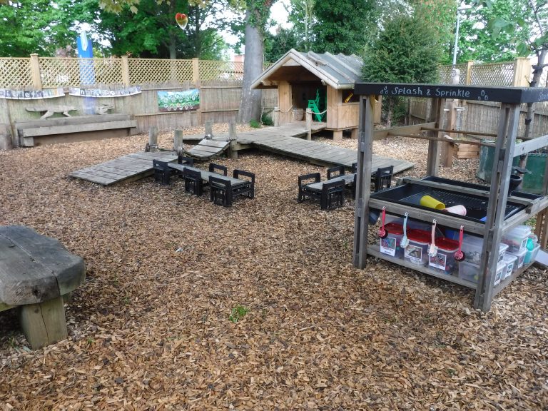 About – Branston Day Nursery